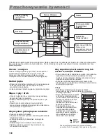 Preview for 100 page of Sharp SJ-EX770F Operation Manual