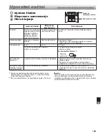 Preview for 185 page of Sharp SJ-EX770F Operation Manual