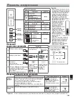 Preview for 197 page of Sharp SJ-EX770F Operation Manual