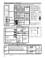 Preview for 208 page of Sharp SJ-EX770F Operation Manual