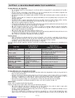 Preview for 75 page of Sharp SJ-F1526E0I-EU User Manual