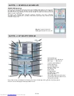 Preview for 83 page of Sharp SJ-F1526E0I-EU User Manual