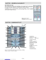 Preview for 94 page of Sharp SJ-F1526E0I-EU User Manual