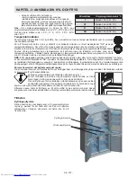 Preview for 108 page of Sharp SJ-F1526E0I-EU User Manual