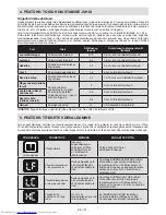 Preview for 132 page of Sharp SJ-F1526E0I-EU User Manual