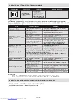 Preview for 133 page of Sharp SJ-F1526E0I-EU User Manual