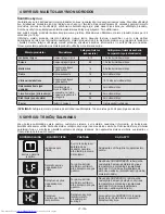 Preview for 154 page of Sharp SJ-F1526E0I-EU User Manual