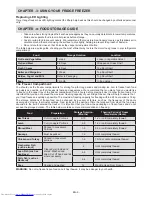 Preview for 11 page of Sharp SJ-F1529E0I-EU User Manual