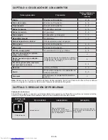 Preview for 62 page of Sharp SJ-F1529E0I-EU User Manual