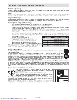 Preview for 105 page of Sharp SJ-F1529E0I-EU User Manual