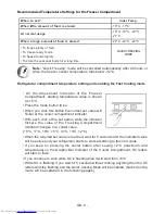 Preview for 10 page of Sharp SJ-F320V Operation Manual