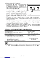 Preview for 98 page of Sharp SJ-F320V Operation Manual