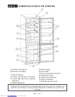 Preview for 116 page of Sharp SJ-F320V Operation Manual