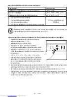 Preview for 146 page of Sharp SJ-F320V Operation Manual