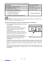 Preview for 168 page of Sharp SJ-F320V Operation Manual