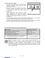 Preview for 169 page of Sharp SJ-F320V Operation Manual