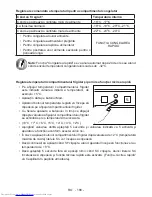 Preview for 190 page of Sharp SJ-F320V Operation Manual