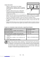 Preview for 191 page of Sharp SJ-F320V Operation Manual