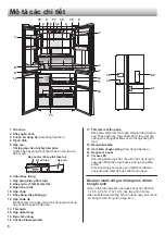 Preview for 6 page of Sharp SJ-F5X75VGW Operation Manual