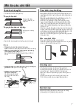 Preview for 7 page of Sharp SJ-F5X75VGW Operation Manual