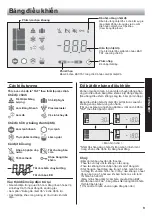 Preview for 9 page of Sharp SJ-F5X75VGW Operation Manual