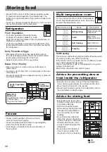 Preview for 30 page of Sharp SJ-F5X75VGW Operation Manual