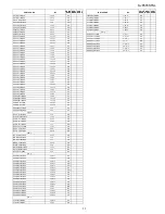 Preview for 11 page of Sharp SJ-F624ST-SL Parts List