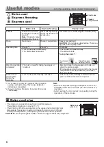 Preview for 6 page of Sharp SJ-F821VM-SS Operation Manual