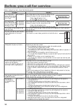 Preview for 14 page of Sharp SJ-F821VM-SS Operation Manual