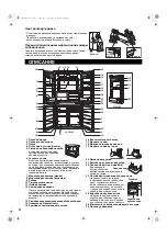 Preview for 4 page of Sharp SJ-F91SP Operation Manual