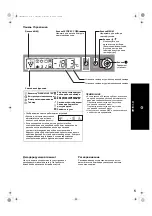 Preview for 5 page of Sharp SJ-F91SP Operation Manual