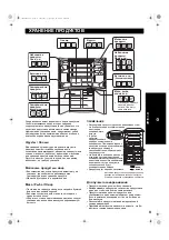 Preview for 9 page of Sharp SJ-F91SP Operation Manual