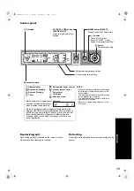 Preview for 13 page of Sharp SJ-F91SP Operation Manual