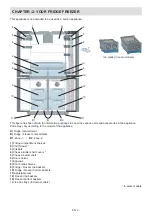 Preview for 9 page of Sharp SJ-FF560EVA-EU User Manual