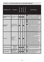 Preview for 42 page of Sharp SJ-FF560EVA-EU User Manual