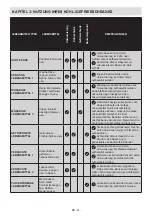 Preview for 43 page of Sharp SJ-FF560EVA-EU User Manual