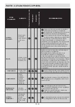 Preview for 67 page of Sharp SJ-FF560EVA-EU User Manual