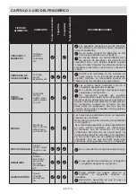 Preview for 117 page of Sharp SJ-FF560EVA-EU User Manual