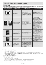 Preview for 149 page of Sharp SJ-FF560EVA-EU User Manual