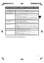 Preview for 63 page of Sharp SJ-FJ810V Operation Manual