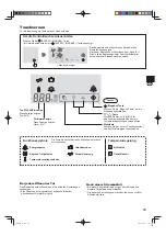 Preview for 79 page of Sharp SJ-FJ810V Operation Manual