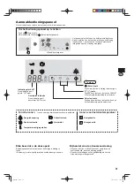 Preview for 91 page of Sharp SJ-FJ810V Operation Manual