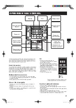 Preview for 97 page of Sharp SJ-FJ810V Operation Manual