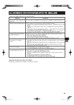 Preview for 99 page of Sharp SJ-FJ810V Operation Manual