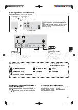 Preview for 115 page of Sharp SJ-FJ810V Operation Manual