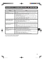 Preview for 135 page of Sharp SJ-FJ810V Operation Manual