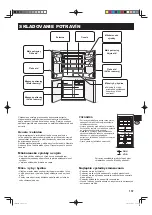 Preview for 157 page of Sharp SJ-FJ810V Operation Manual