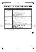 Preview for 183 page of Sharp SJ-FJ810V Operation Manual