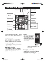 Preview for 205 page of Sharp SJ-FJ810V Operation Manual