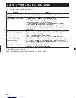 Preview for 14 page of Sharp SJ-FP813V Operation Manual